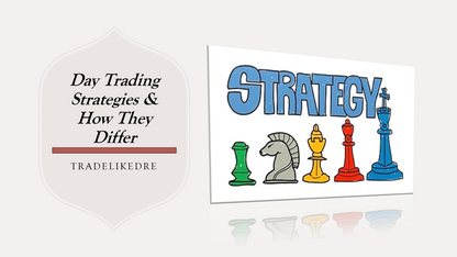 Mastering Day Trading: Chart Patterns, Technical Indicators, and Strategy Development