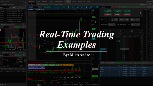 Real-Time Stock Chart Analysis: Mastering Day Trading with Live Examples